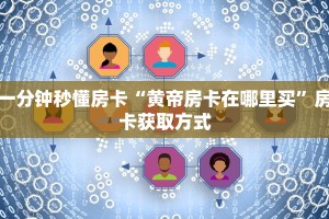 一分钟了解""新玄龙大厅如何买房卡”房卡链接找谁买
